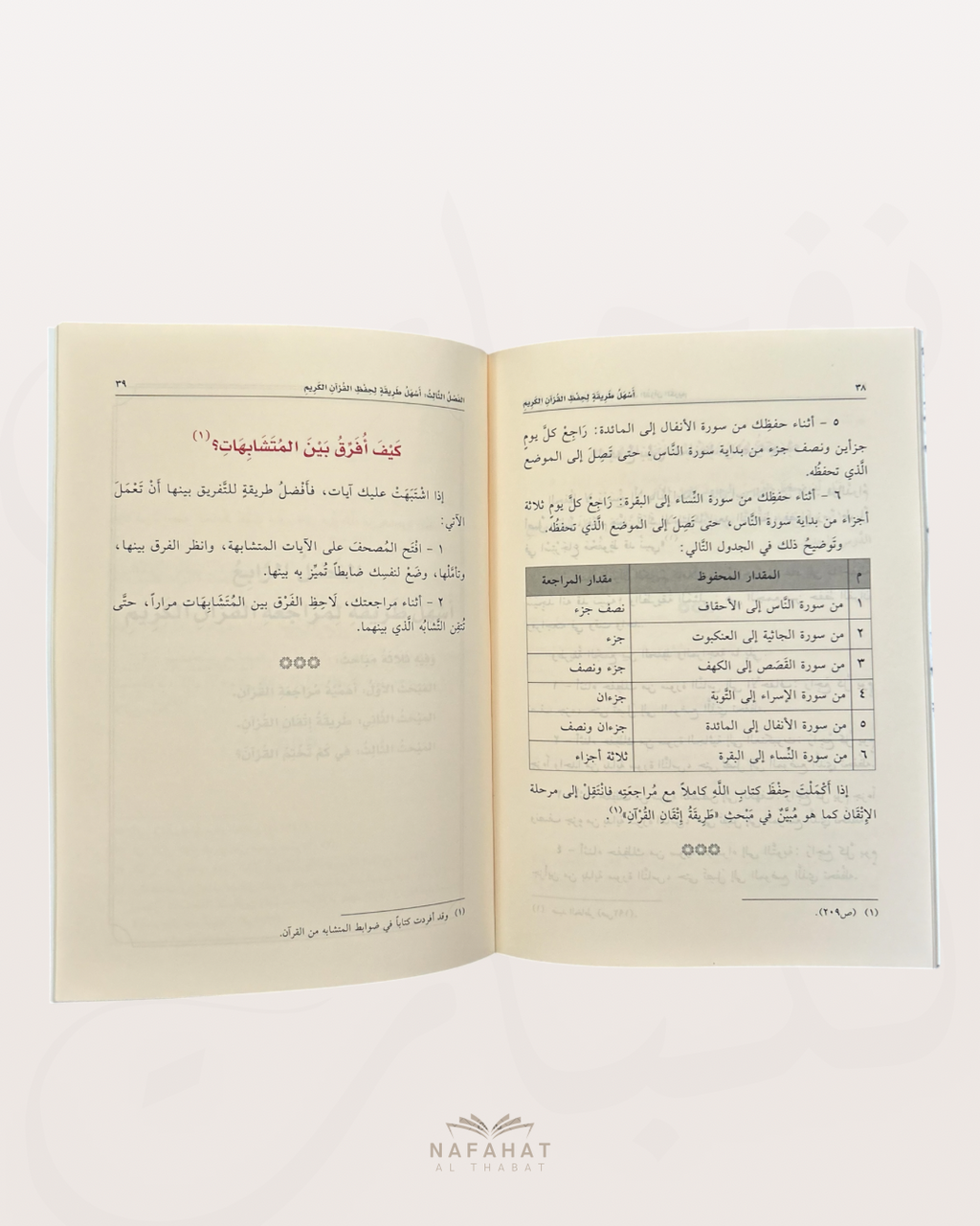 Ashalu Tarîqah li hifz al Qurân al Karîm (conseils pour mémoriser le Coran) - اسهل طريقة لحفظ القران الكريم