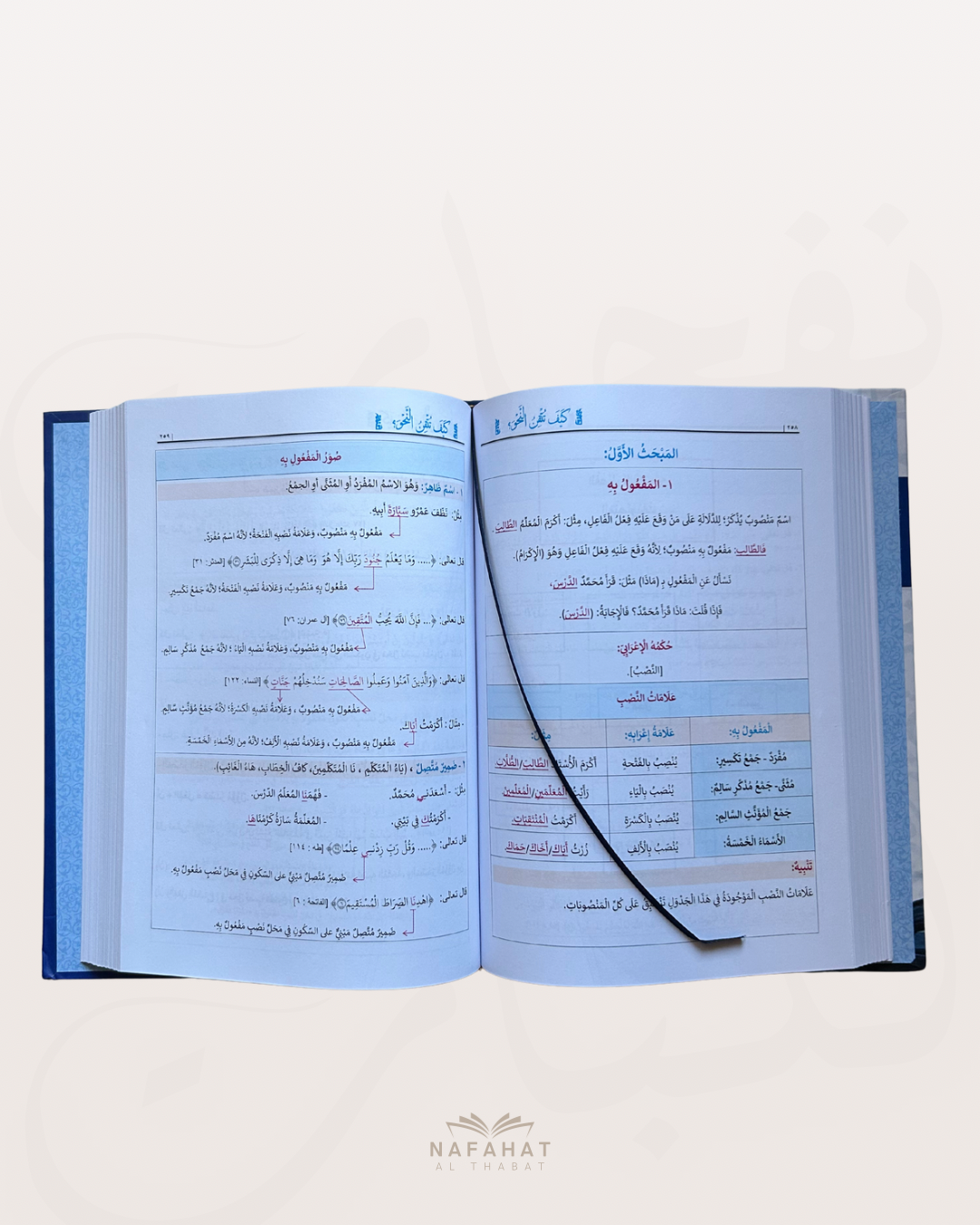 Kayfa Tutqin An Nahû (Comment maîtriser la grammaire) - كيف تتقن النحو