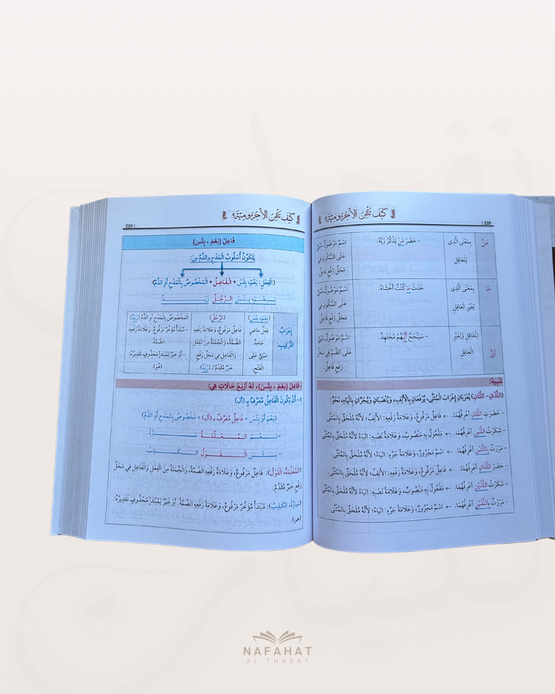Kayfa Tutqin Al Ajurumiyyah (Comment maîtriser Al Ajurumiyyah) - كيف تتقن الآجرومية