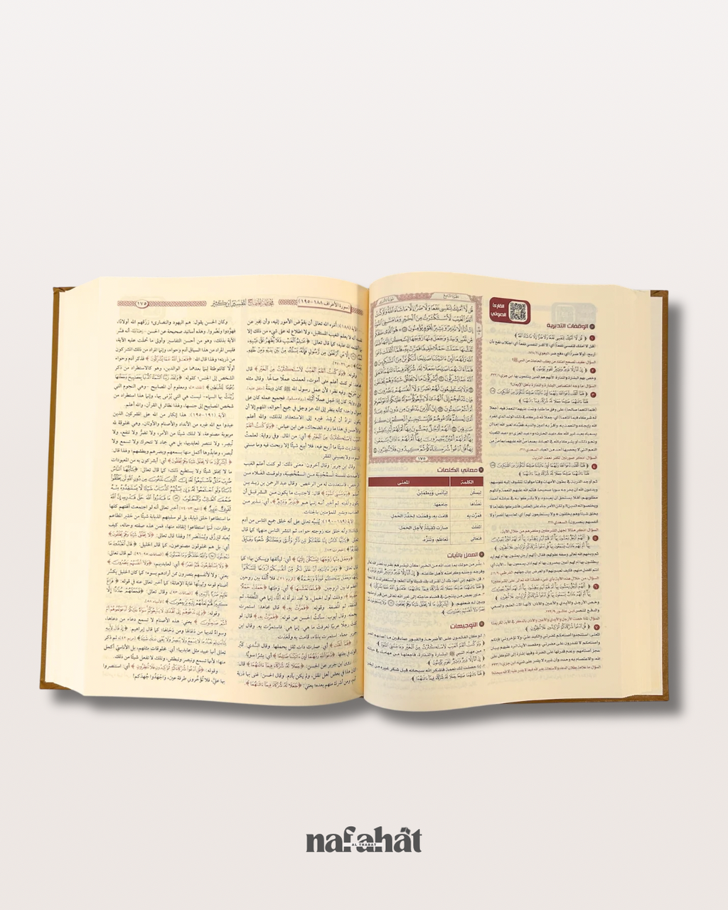 Al Quran Tafsir wa Taddabur wa 'Amal (basé sur le tafsir de Ibn Kathir)