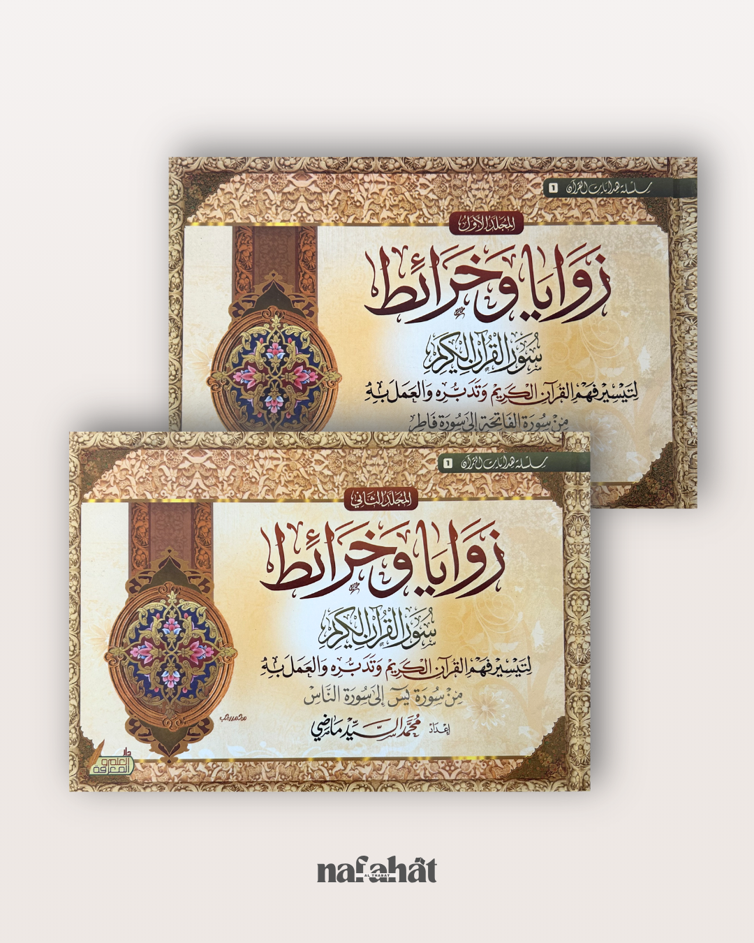 Zawayâ Wa Khara'it Suwar Al Qurân Al Karim - Cartes Mentales des Sourates du Coran