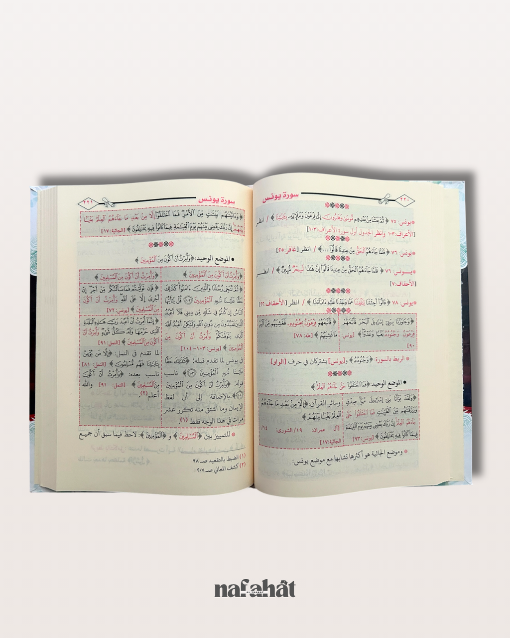 Al Lu’lu’ wa Al Marjân fî Mutashâbihât al Qurân - Indispensable pour les mutashabihat