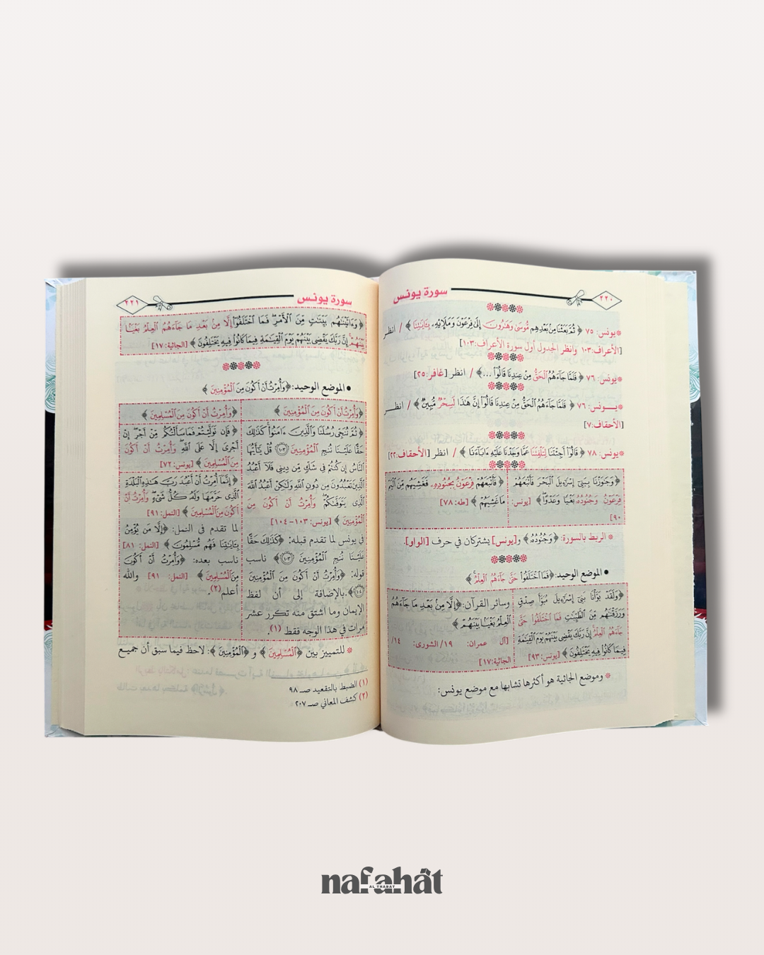 Al Lu’lu’ wa Al Marjân fî Mutashâbihât al Qurân - Indispensable pour les mutashabihat