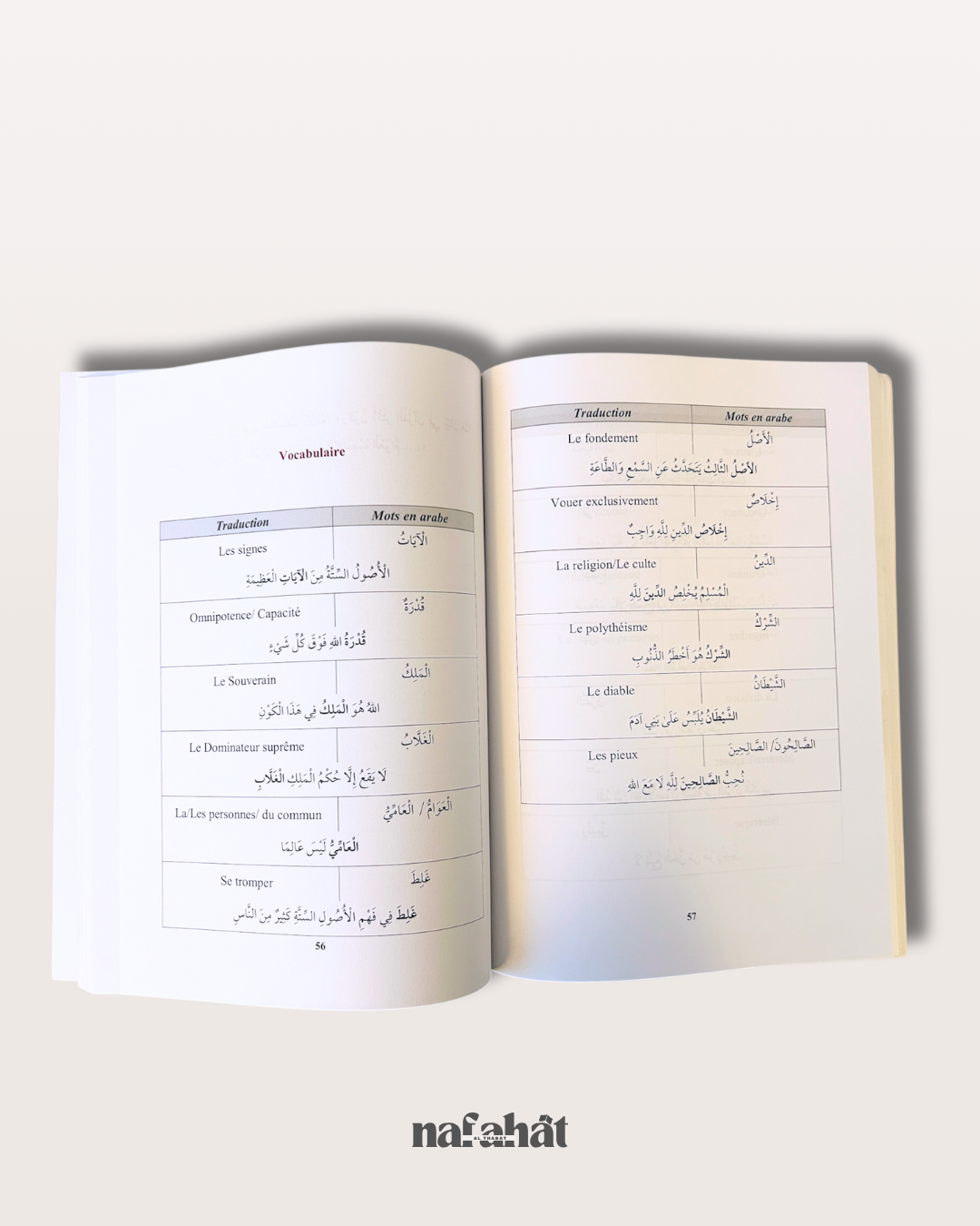 Les Six Fondements de Shaykh Ibn 'Abl Al Wahhab - Édition Interactive & Bilingue
