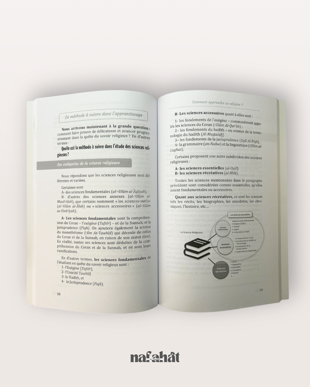 Comment apprendre sa religion - Shaykh Salîh Ash Shaykh