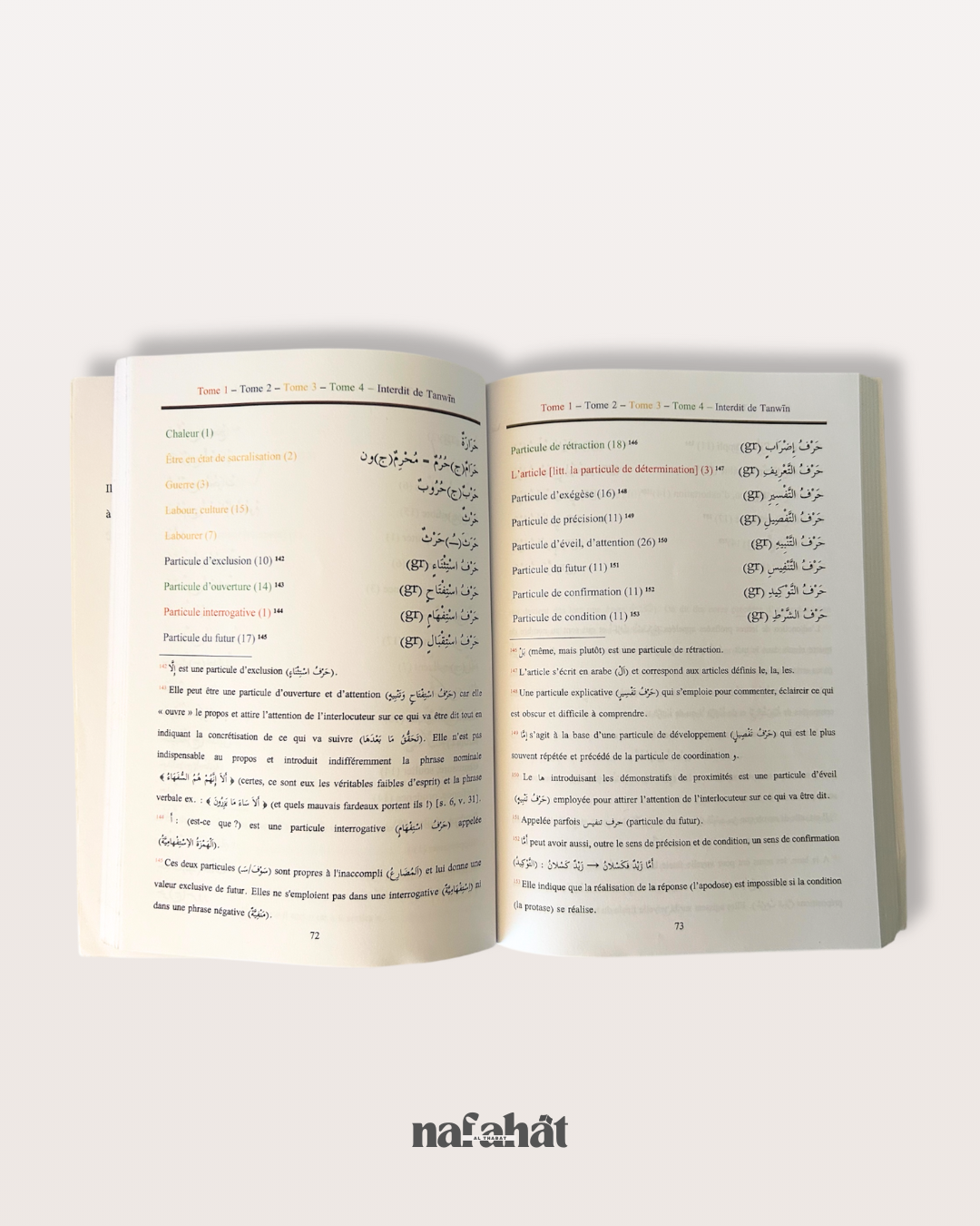 Lexique de tous les mots des Tomes de Médine - Classé par couleur et ordre alphabétique