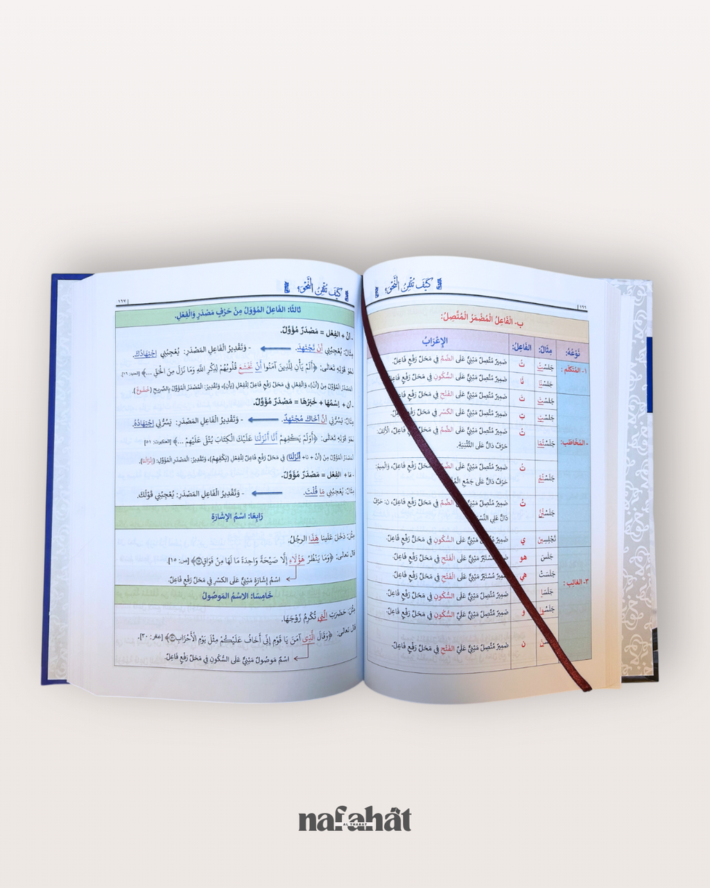 Kayfa Tutqin An Nahû (Comment maîtriser la grammaire) - كيف تتقن النحو